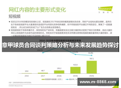 意甲球员合同谈判策略分析与未来发展趋势探讨