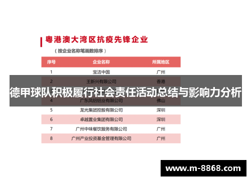 德甲球队积极履行社会责任活动总结与影响力分析