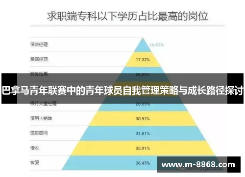 巴拿马青年联赛中的青年球员自我管理策略与成长路径探讨