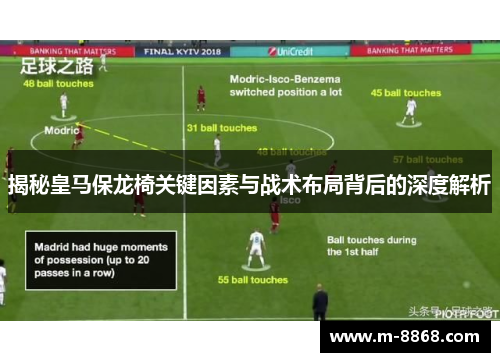 揭秘皇马保龙椅关键因素与战术布局背后的深度解析