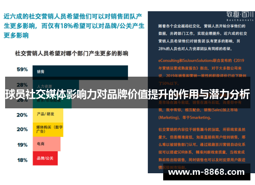 球员社交媒体影响力对品牌价值提升的作用与潜力分析