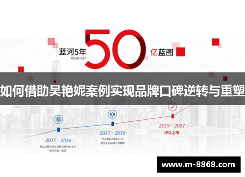 如何借助吴艳妮案例实现品牌口碑逆转与重塑