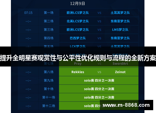 提升全明星赛观赏性与公平性优化规则与流程的全新方案