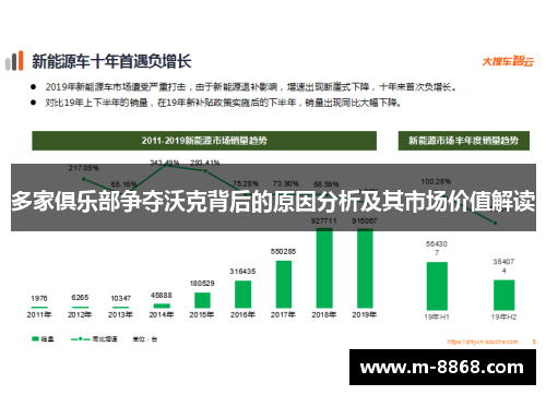 多家俱乐部争夺沃克背后的原因分析及其市场价值解读