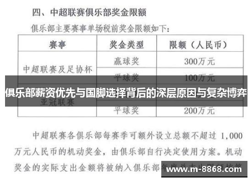 俱乐部薪资优先与国脚选择背后的深层原因与复杂博弈