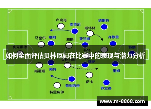 如何全面评估贝林厄姆在比赛中的表现与潜力分析