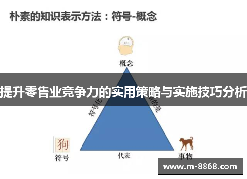 提升零售业竞争力的实用策略与实施技巧分析