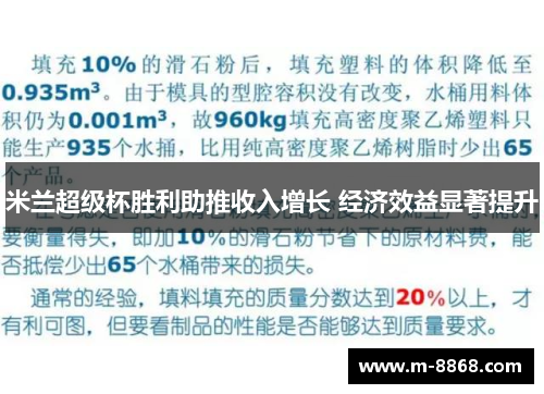 米兰超级杯胜利助推收入增长 经济效益显著提升