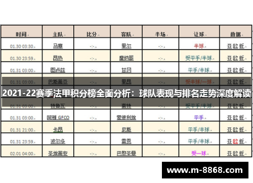2021-22赛季法甲积分榜全面分析：球队表现与排名走势深度解读