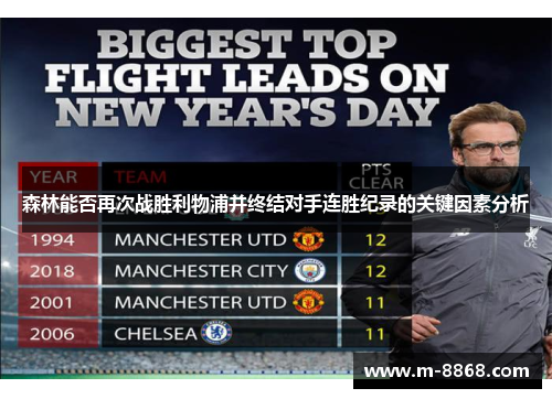 森林能否再次战胜利物浦并终结对手连胜纪录的关键因素分析