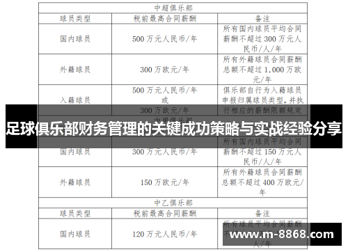 足球俱乐部财务管理的关键成功策略与实战经验分享