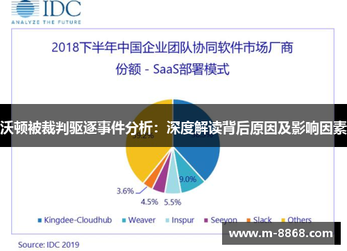 沃顿被裁判驱逐事件分析：深度解读背后原因及影响因素