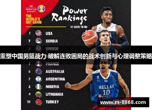 重塑中国男篮战力 破解连败困局的战术创新与心理调整策略