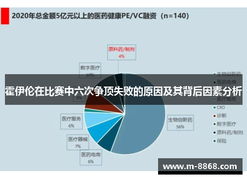霍伊伦在比赛中六次争顶失败的原因及其背后因素分析