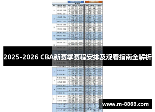 2025-2026 CBA新赛季赛程安排及观看指南全解析