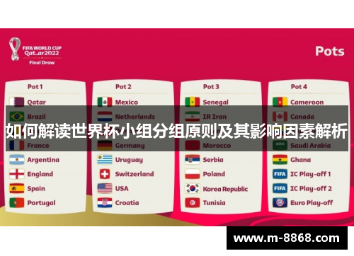 如何解读世界杯小组分组原则及其影响因素解析