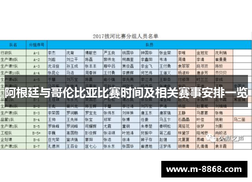 阿根廷与哥伦比亚比赛时间及相关赛事安排一览