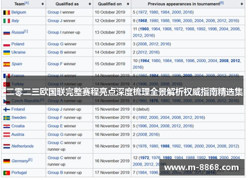 二零二三欧国联完整赛程亮点深度梳理全景解析权威指南精选集