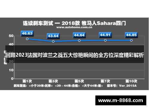 回顾2023法国对波兰之战五大惊艳瞬间的全方位深度精彩解析